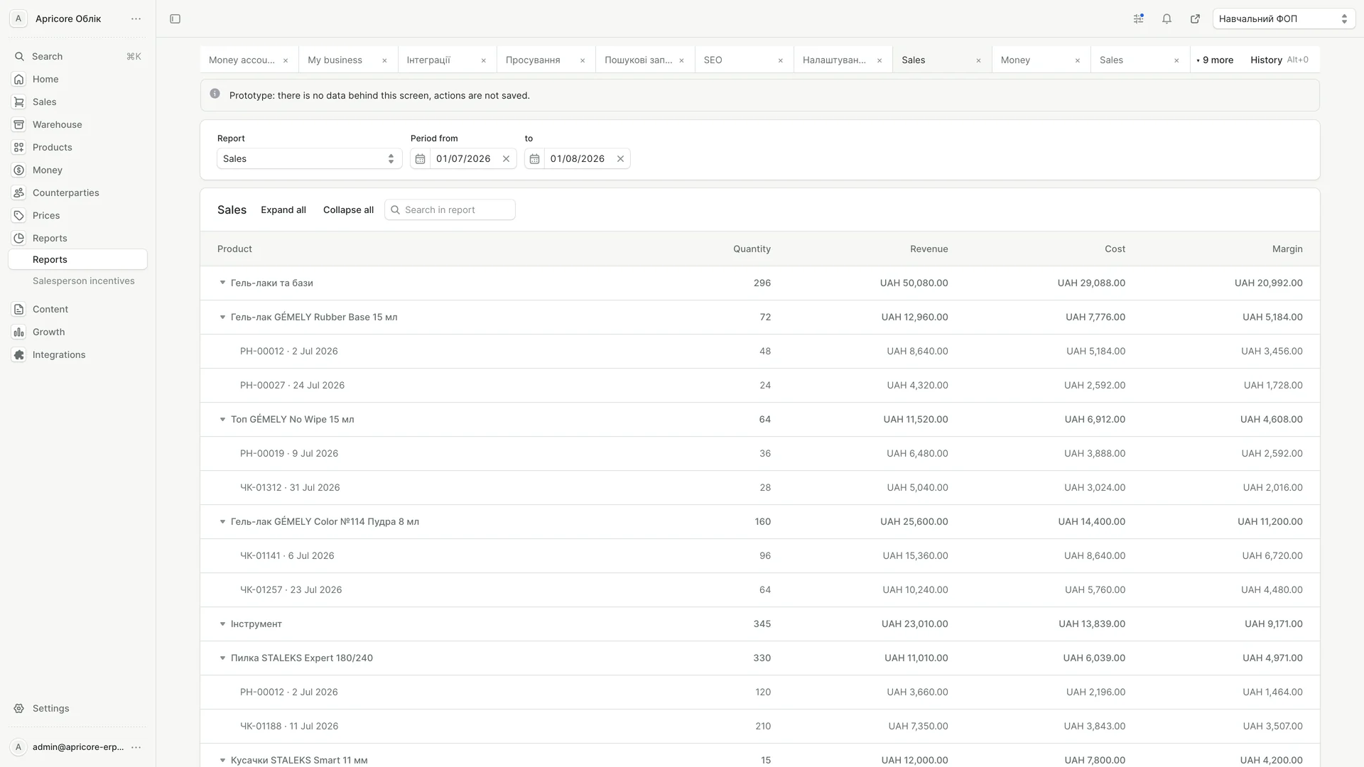 A grouped business report inside Apricore