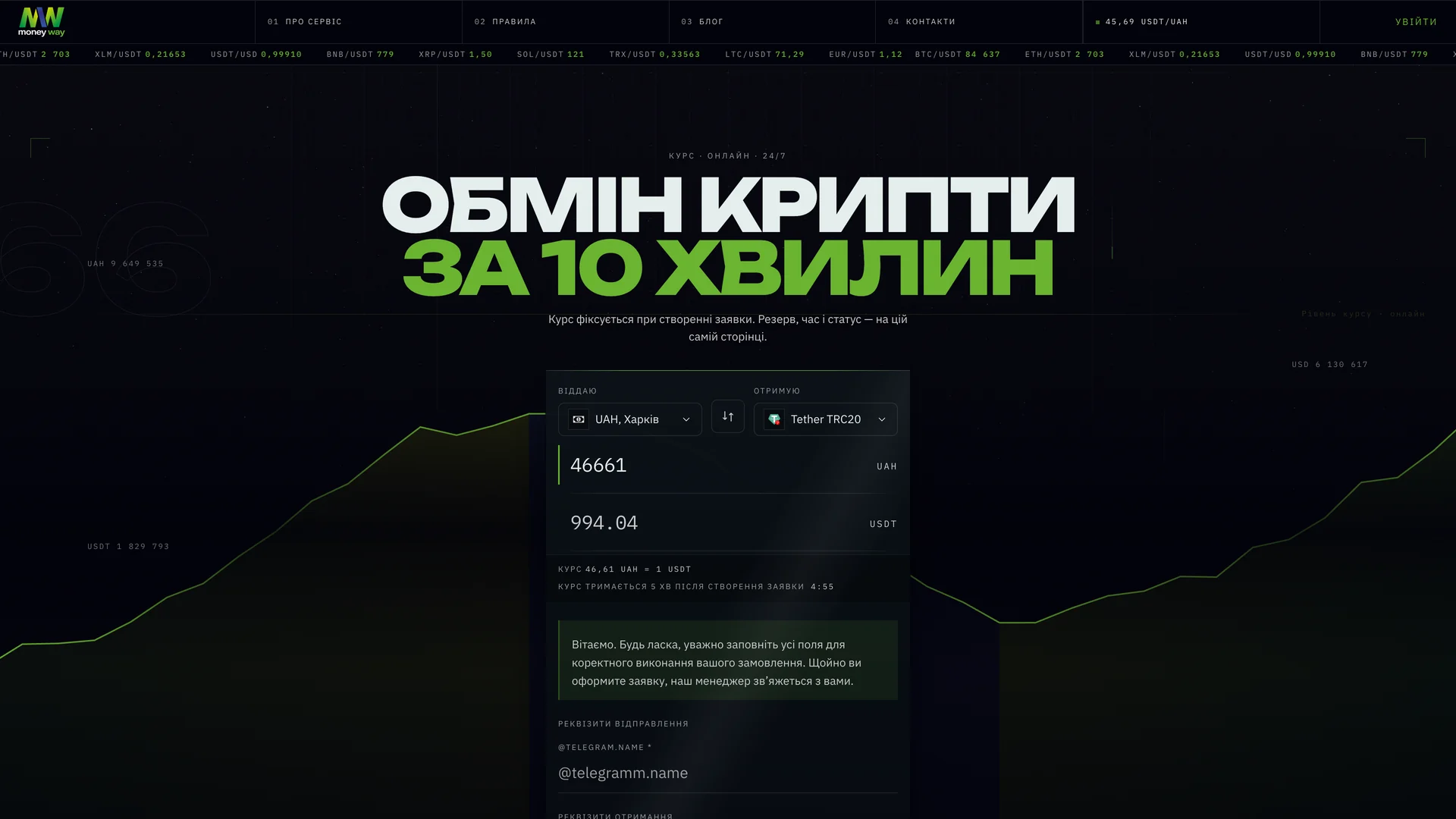 MW Exchange homepage with its currency exchange form
