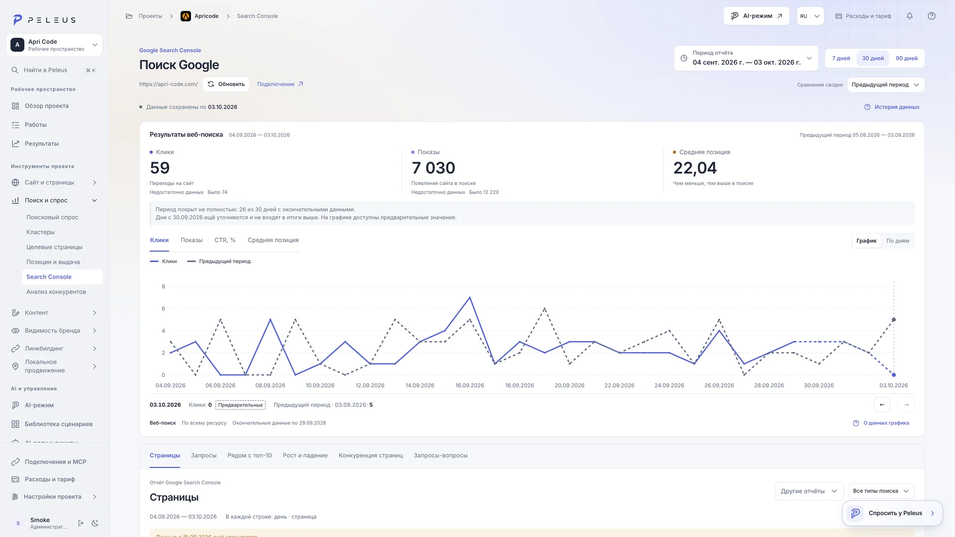 The search-traffic view connects the chart to its underlying information.