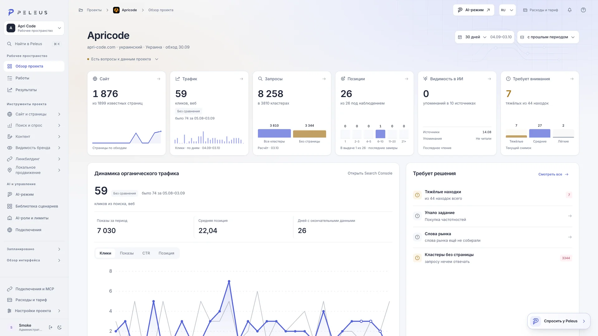 Peleus project overview with search indicators and a traffic chart